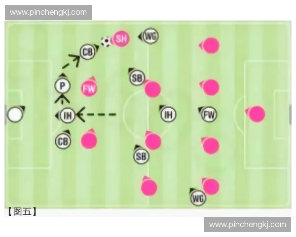 基于比赛数据的攻防转换与阵型运作技战术深度分析研究方法论框架