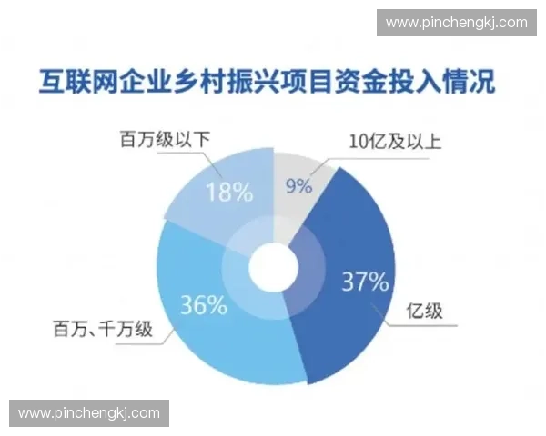 基于多维数据分析的体育赛事组织绩效与社会价值综合评估模型研究