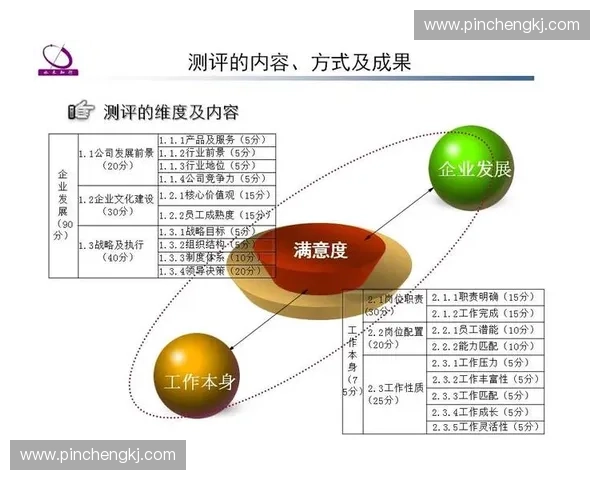 年薪薪资结构解析与优化策略探讨提升员工满意度与企业效益