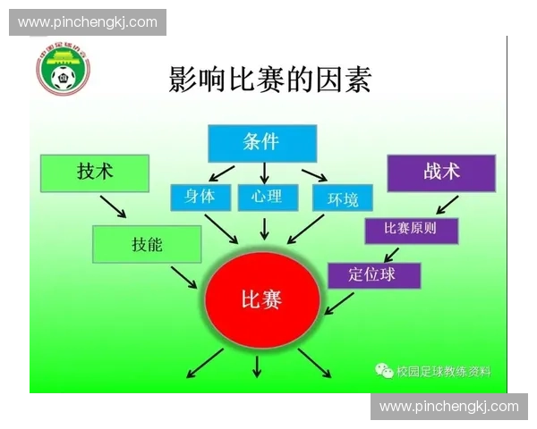 面向高水平竞技需求的智能化运动员综合管理系统研究构建与应用实践